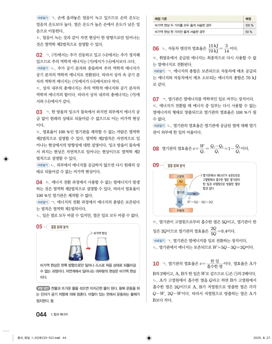 2022 개정 완자 고등 물리학 답지 44페이지