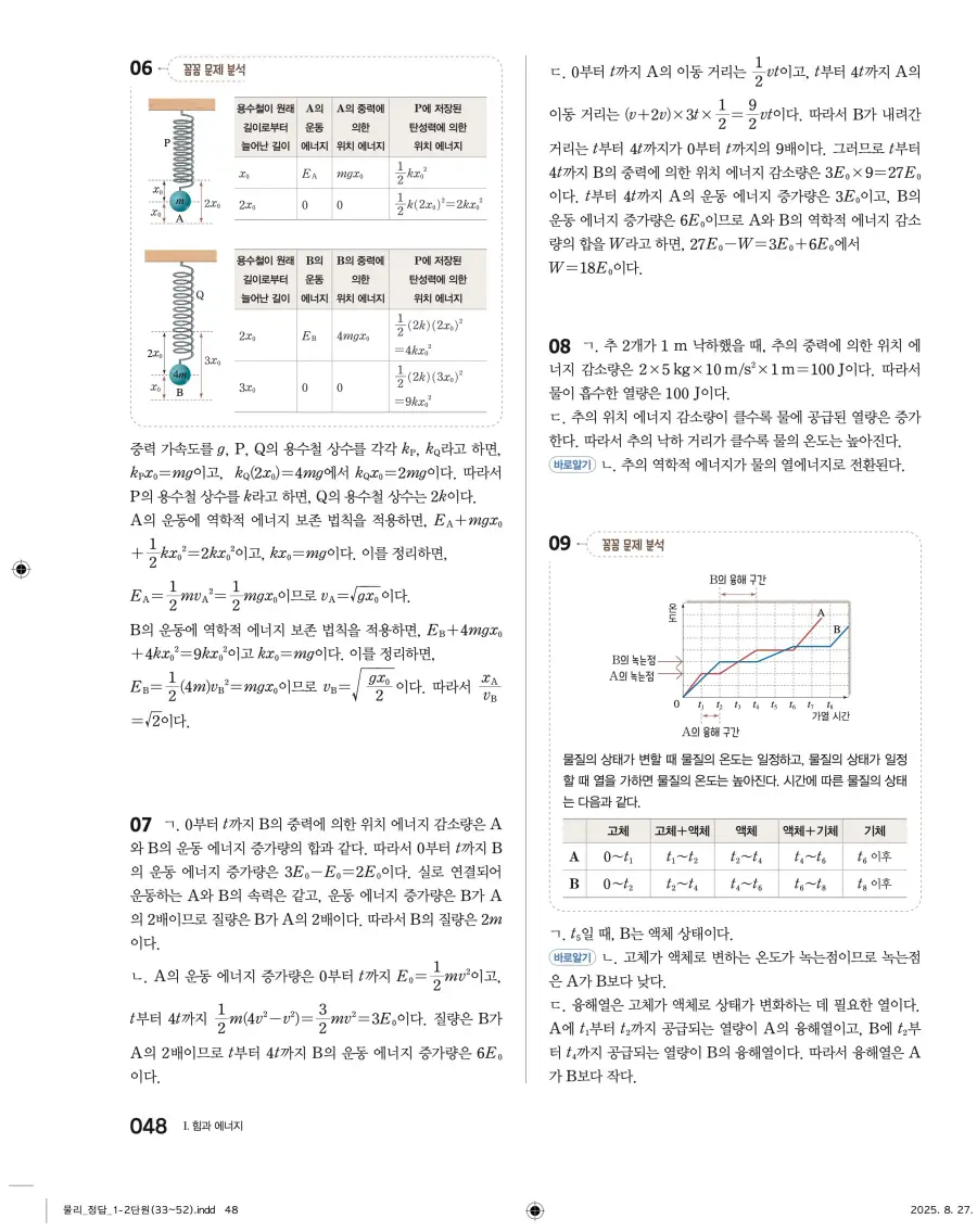 2022 개정 완자 고등 물리학 답지 48페이지