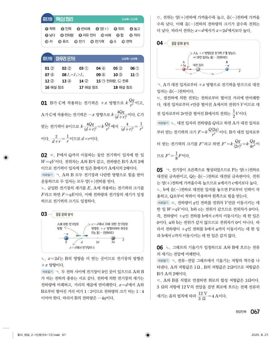 2022 개정 완자 고등 물리학 답지 67페이지