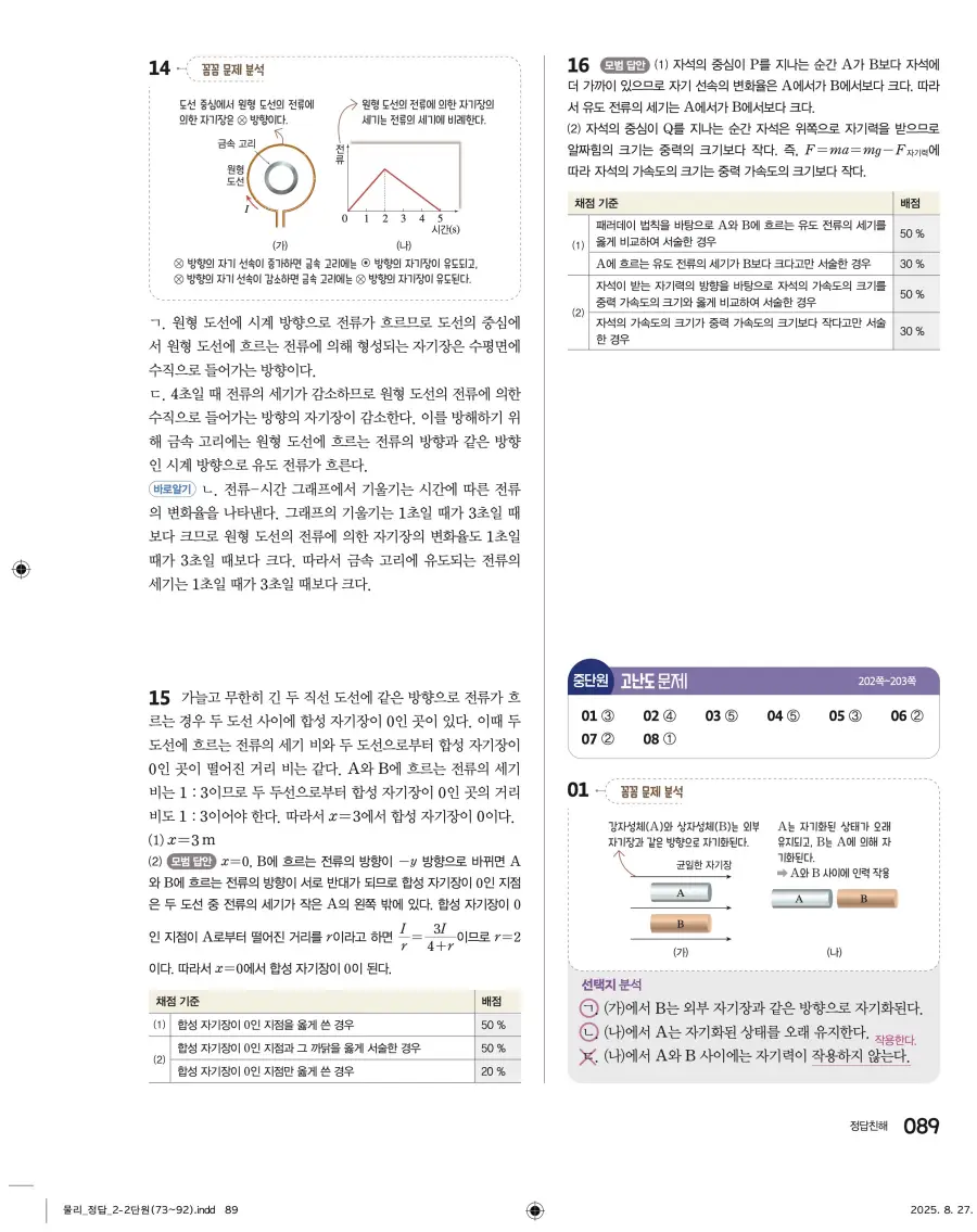 2022 개정 완자 고등 물리학 답지 89페이지