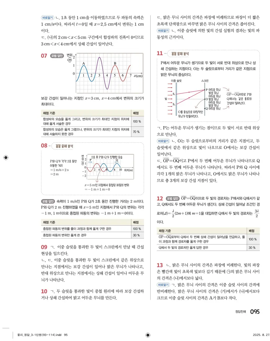2022 개정 완자 고등 물리학 답지 95페이지