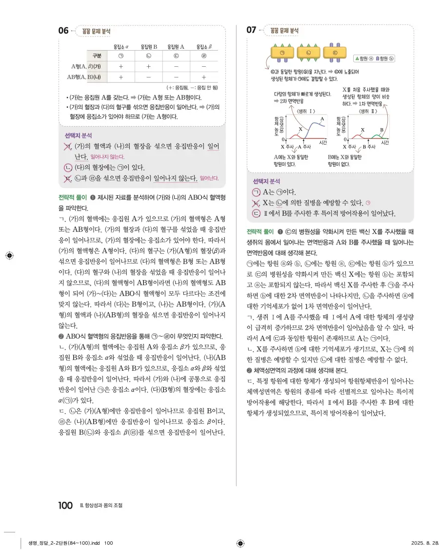 2022 개정 완자 고등 생명과학 답지 100페이지