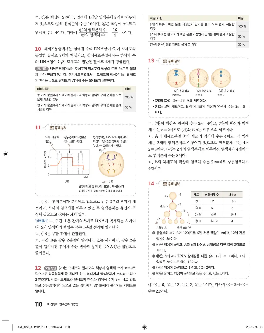 2022 개정 완자 고등 생명과학 답지 110페이지