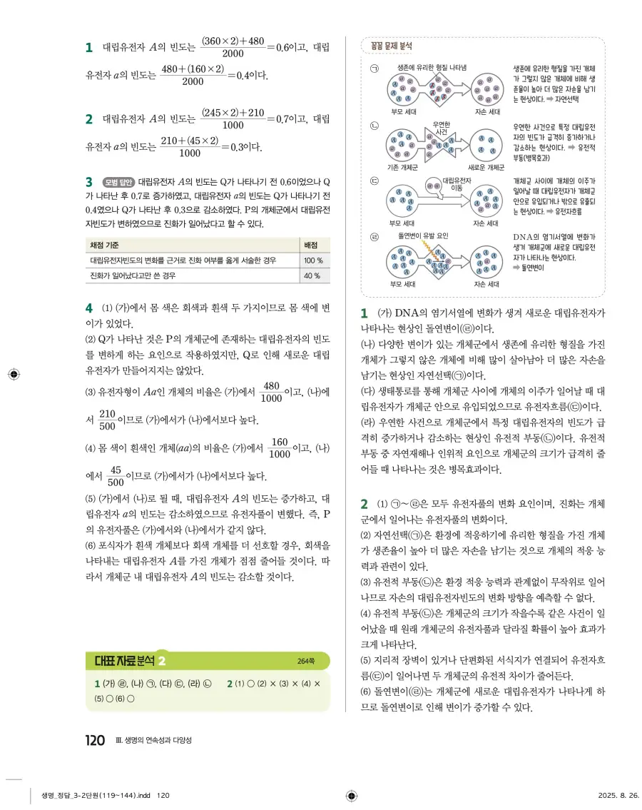 2022 개정 완자 고등 생명과학 답지 120페이지
