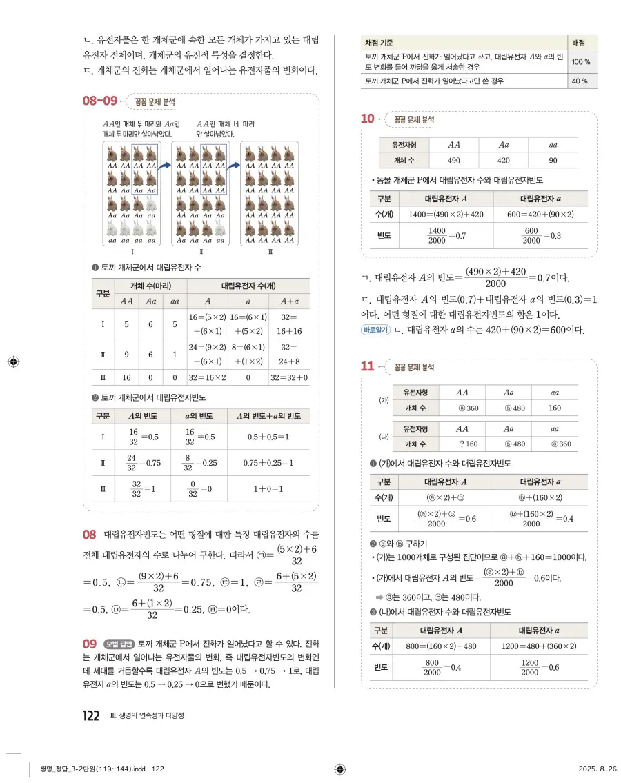 2022 개정 완자 고등 생명과학 답지 122페이지