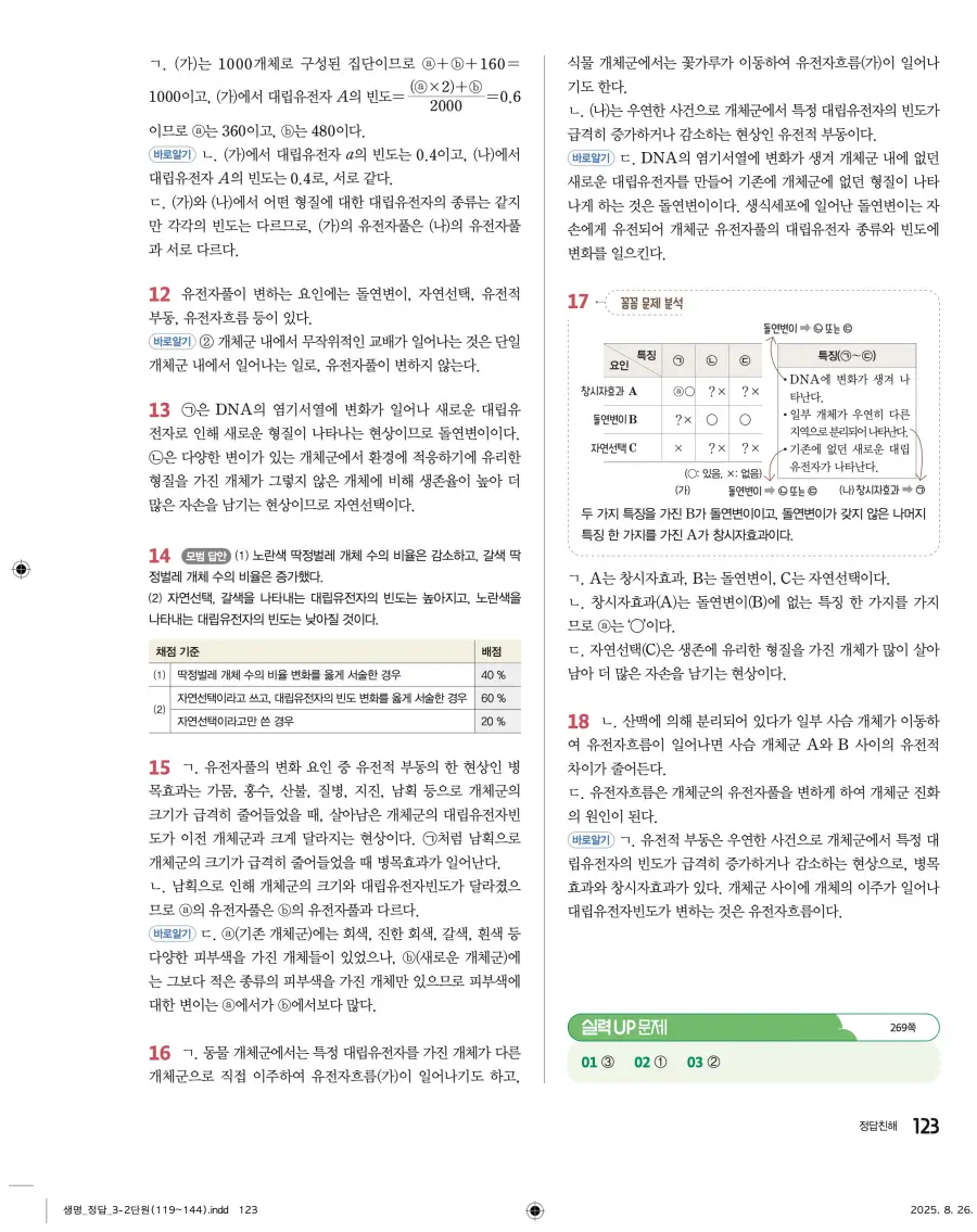 2022 개정 완자 고등 생명과학 답지 123페이지