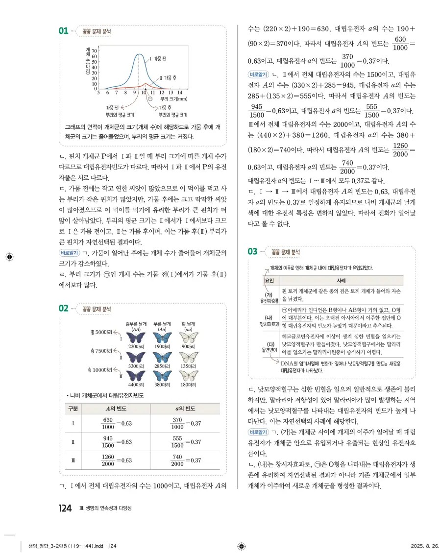 2022 개정 완자 고등 생명과학 답지 124페이지