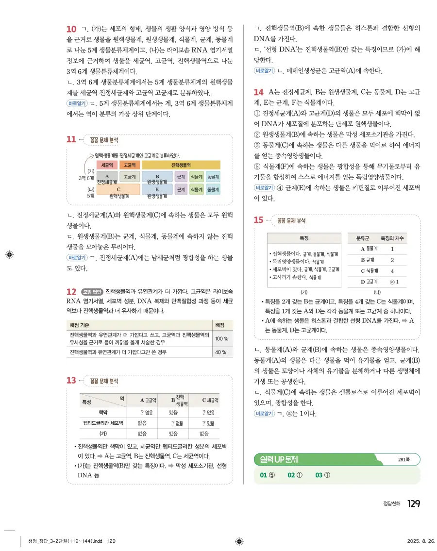 2022 개정 완자 고등 생명과학 답지 129페이지