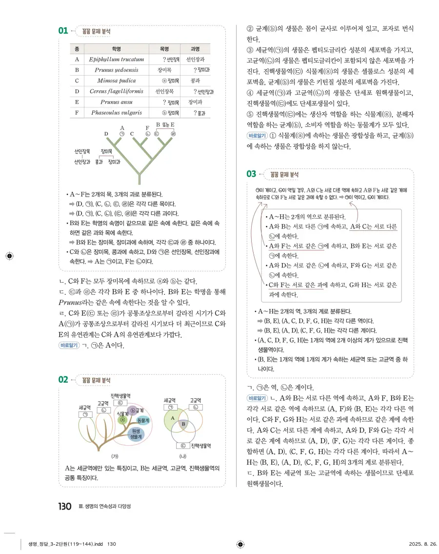2022 개정 완자 고등 생명과학 답지 130페이지