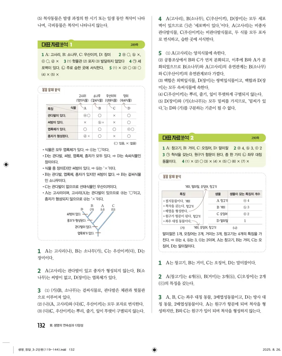 2022 개정 완자 고등 생명과학 답지 132페이지