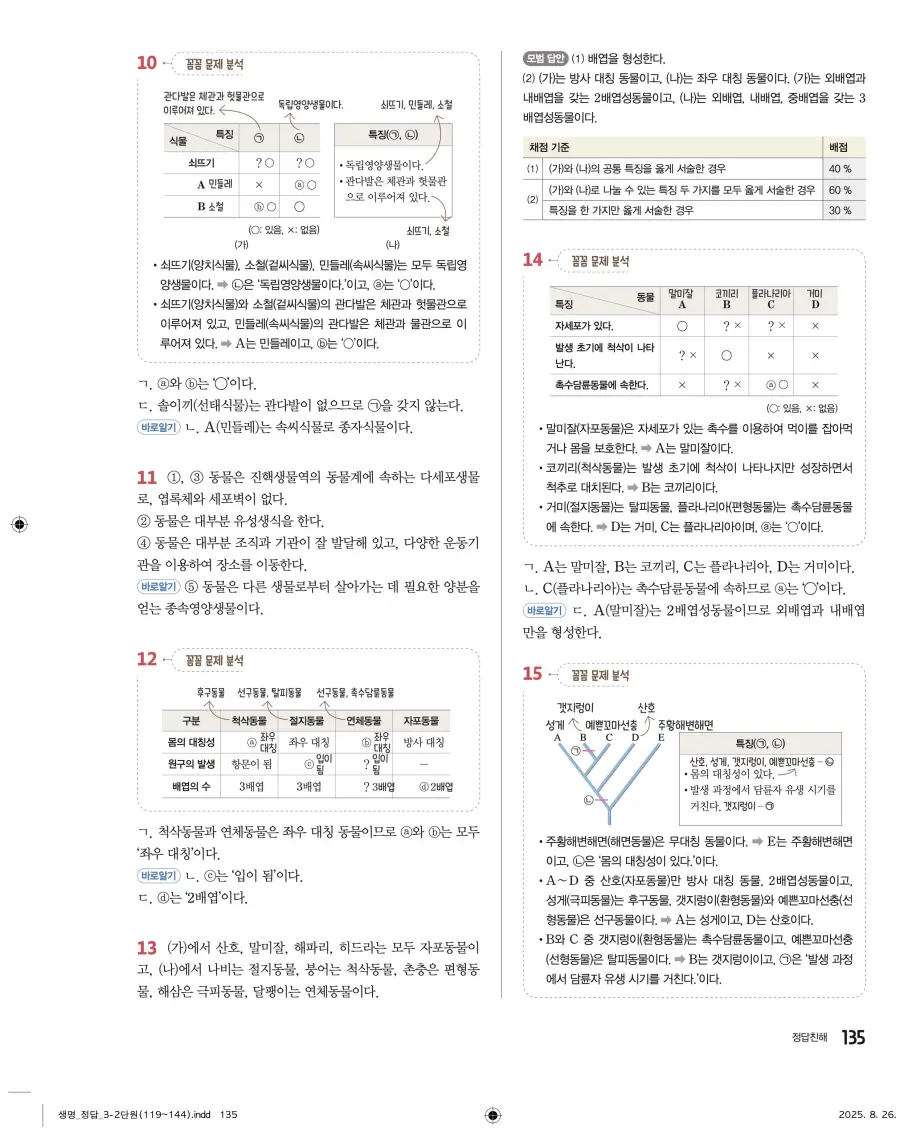 2022 개정 완자 고등 생명과학 답지 135페이지