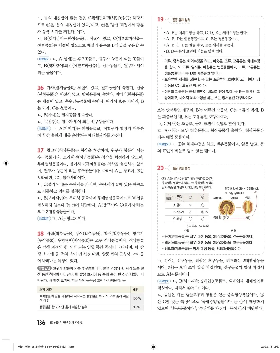2022 개정 완자 고등 생명과학 답지 136페이지