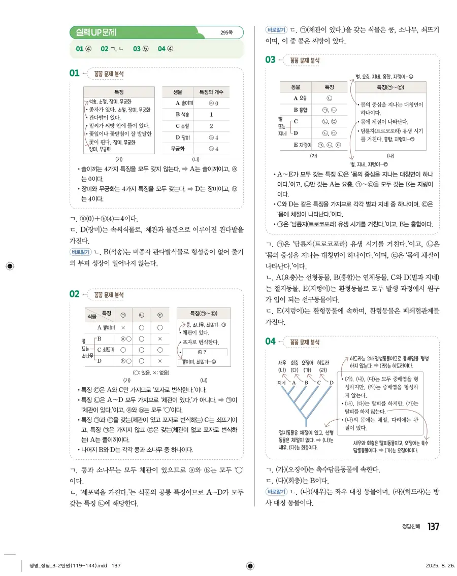 2022 개정 완자 고등 생명과학 답지 137페이지