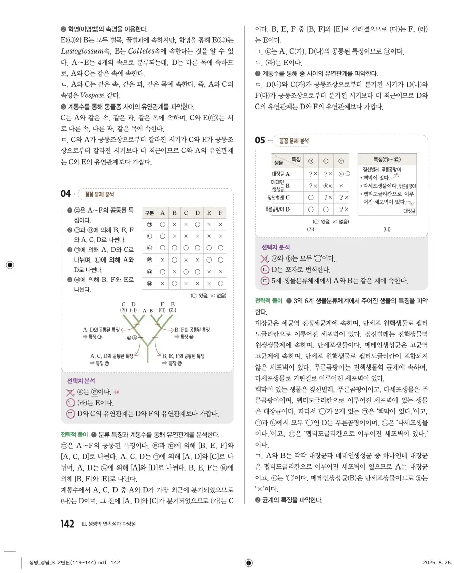 2022 개정 완자 고등 생명과학 답지 142페이지