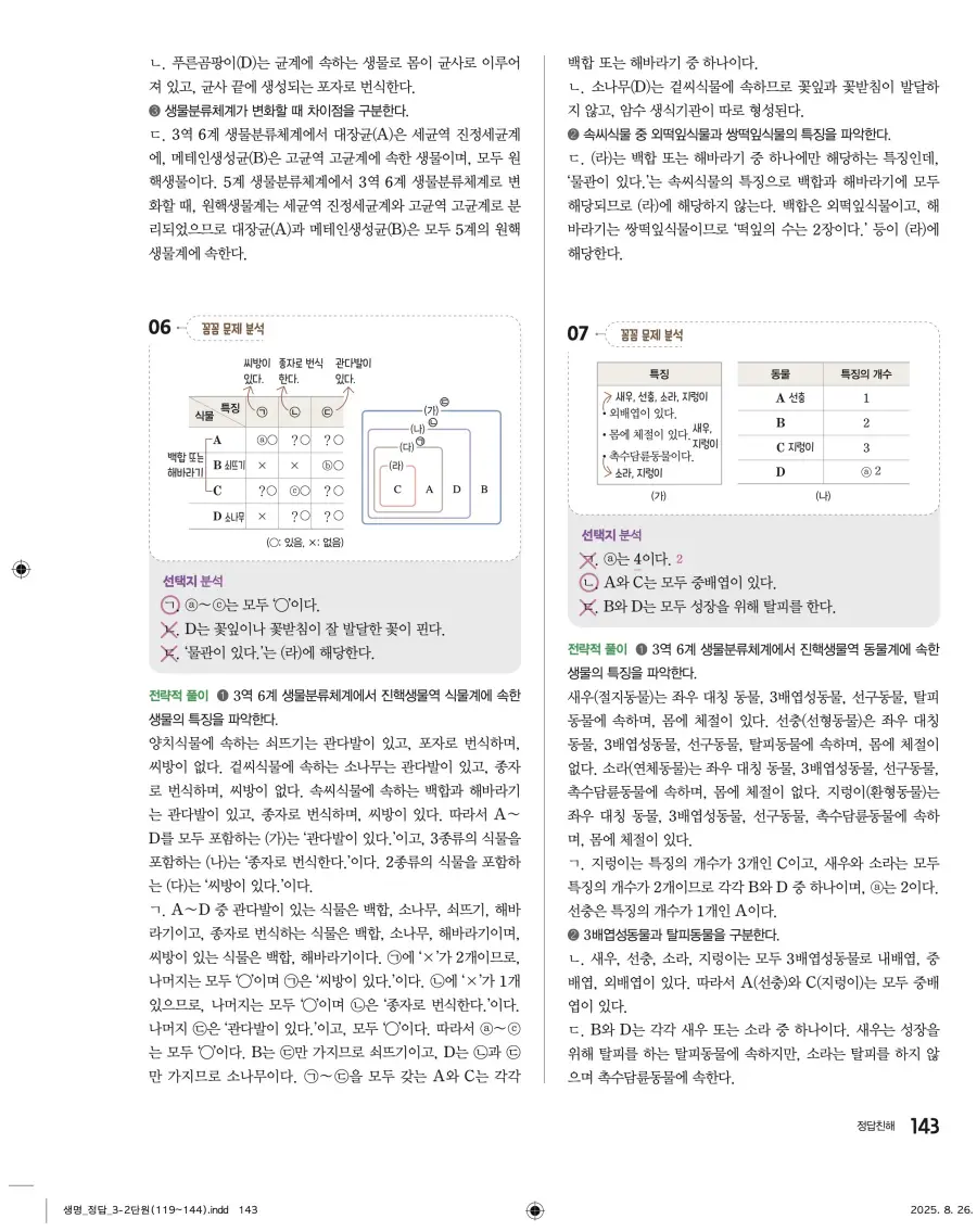 2022 개정 완자 고등 생명과학 답지 143페이지