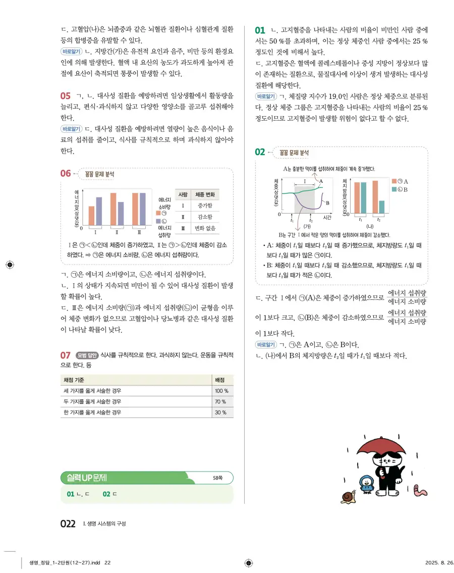 2022 개정 완자 고등 생명과학 답지 22페이지