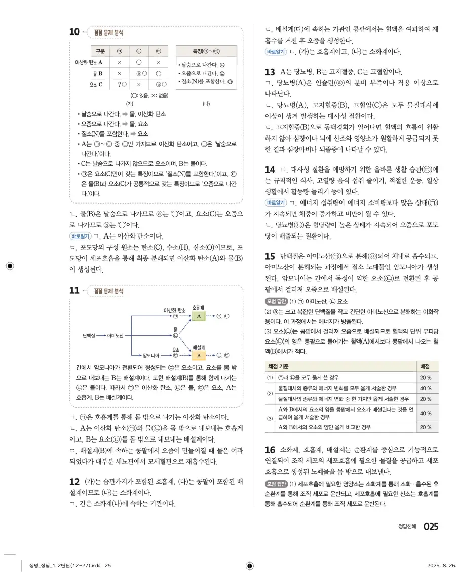 2022 개정 완자 고등 생명과학 답지 25페이지