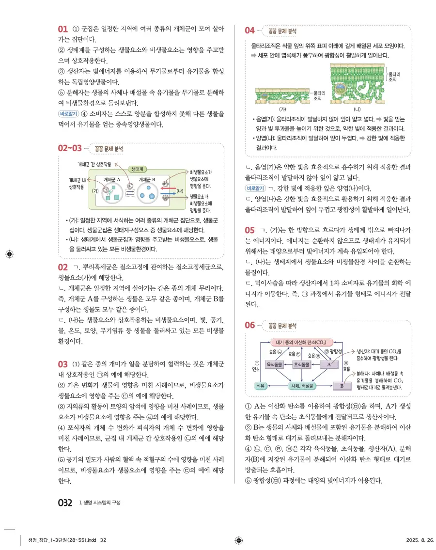 2022 개정 완자 고등 생명과학 답지 32페이지
