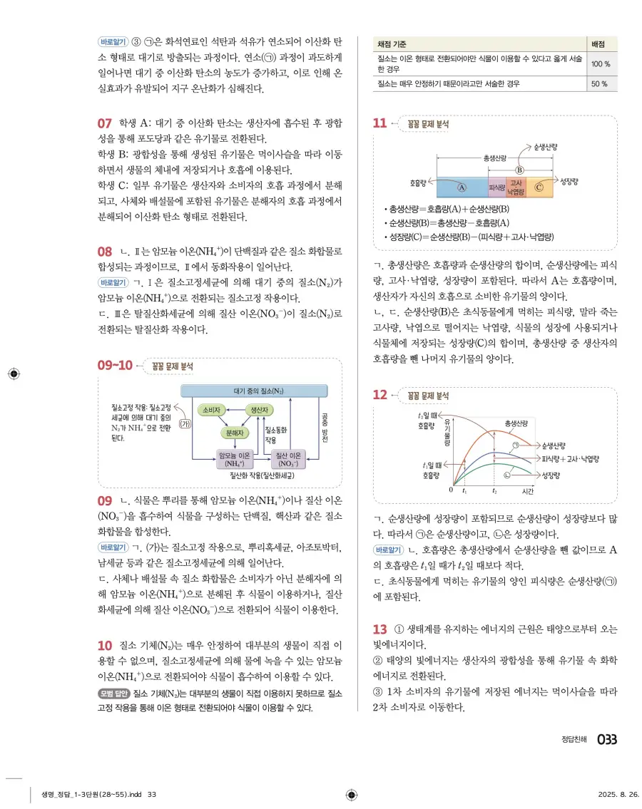 2022 개정 완자 고등 생명과학 답지 33페이지