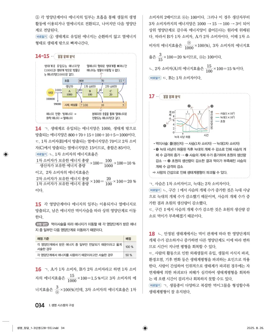 2022 개정 완자 고등 생명과학 답지 34페이지