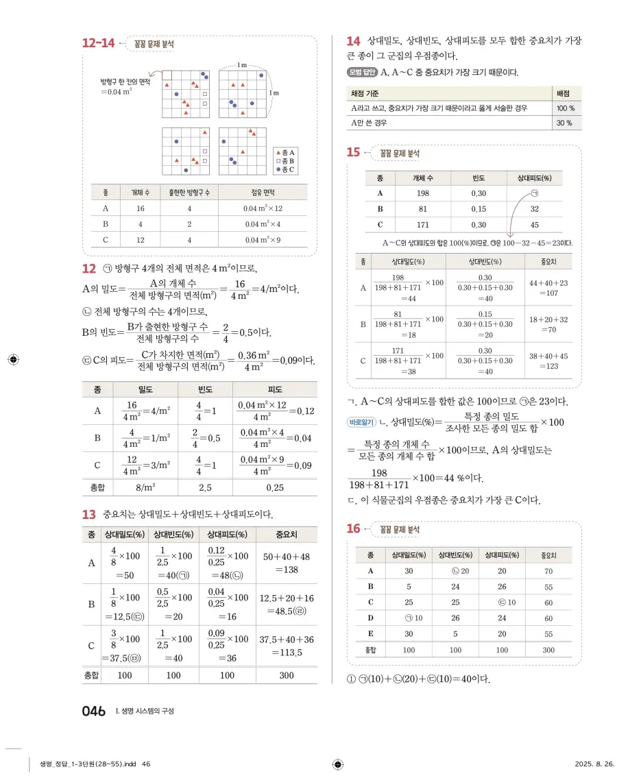 2022 개정 완자 고등 생명과학 답지 46페이지