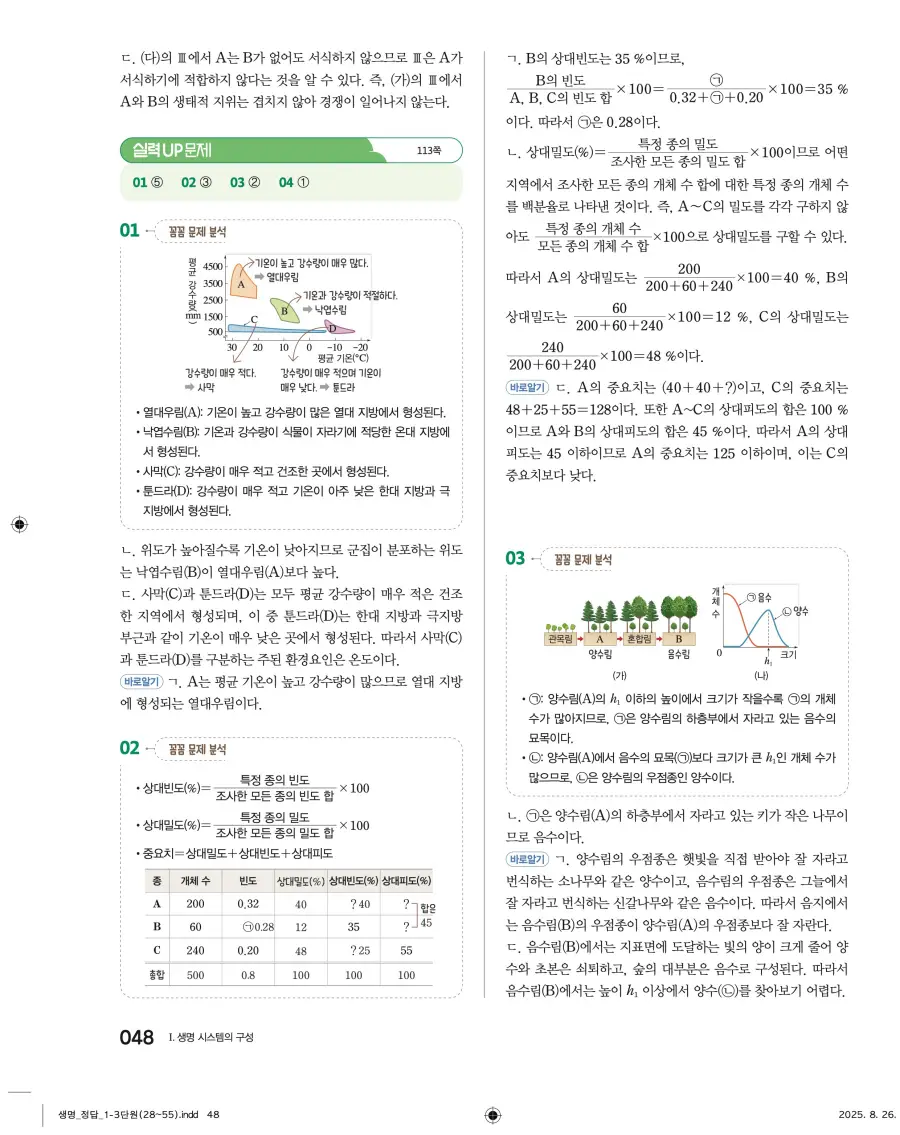 2022 개정 완자 고등 생명과학 답지 48페이지