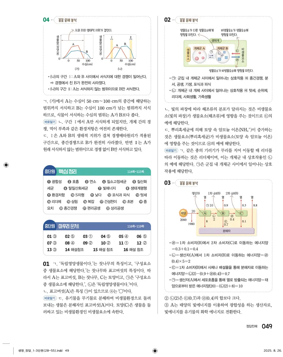 2022 개정 완자 고등 생명과학 답지 49페이지
