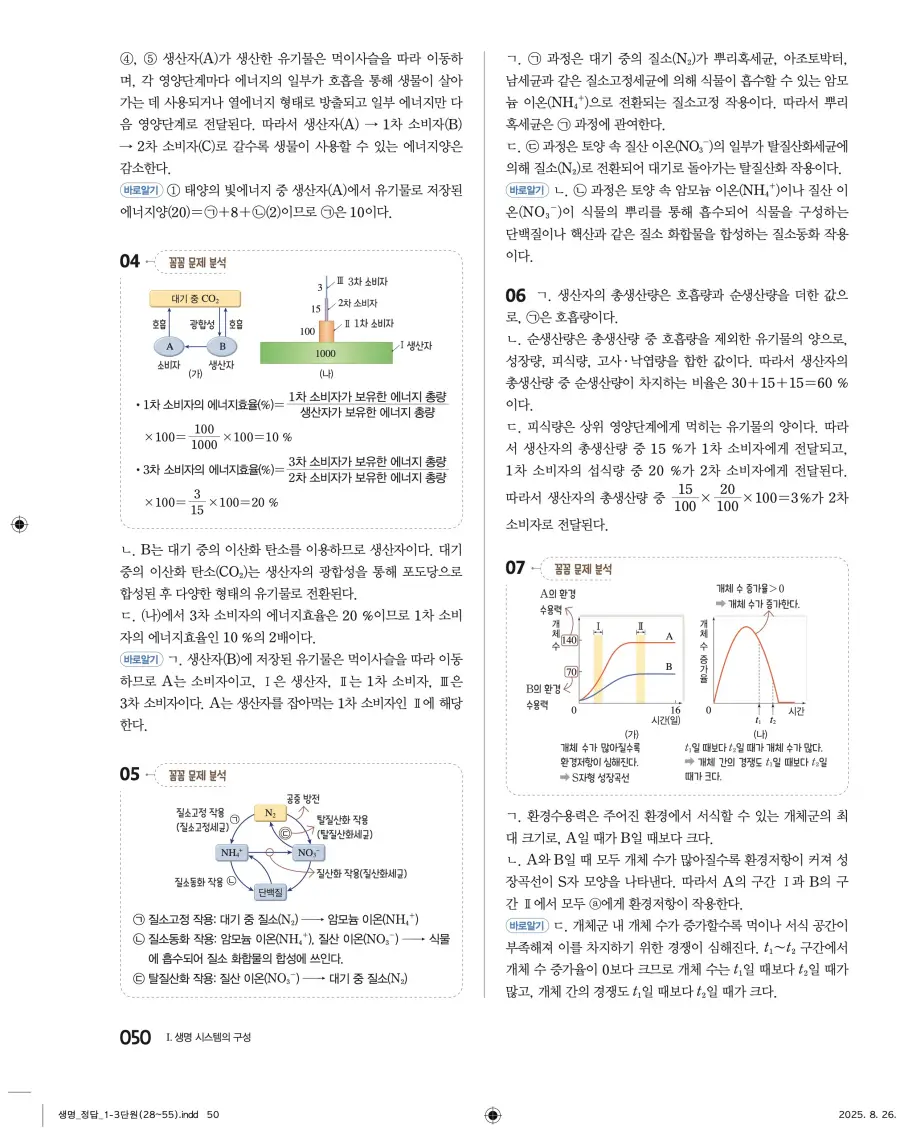 2022 개정 완자 고등 생명과학 답지 50페이지