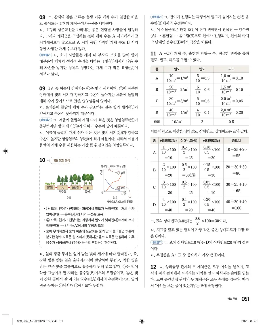 2022 개정 완자 고등 생명과학 답지 51페이지