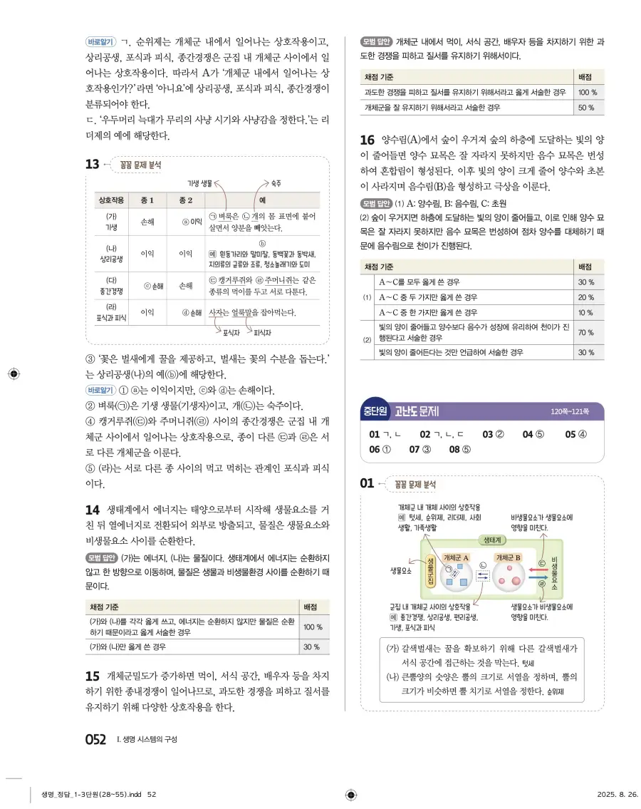 2022 개정 완자 고등 생명과학 답지 52페이지