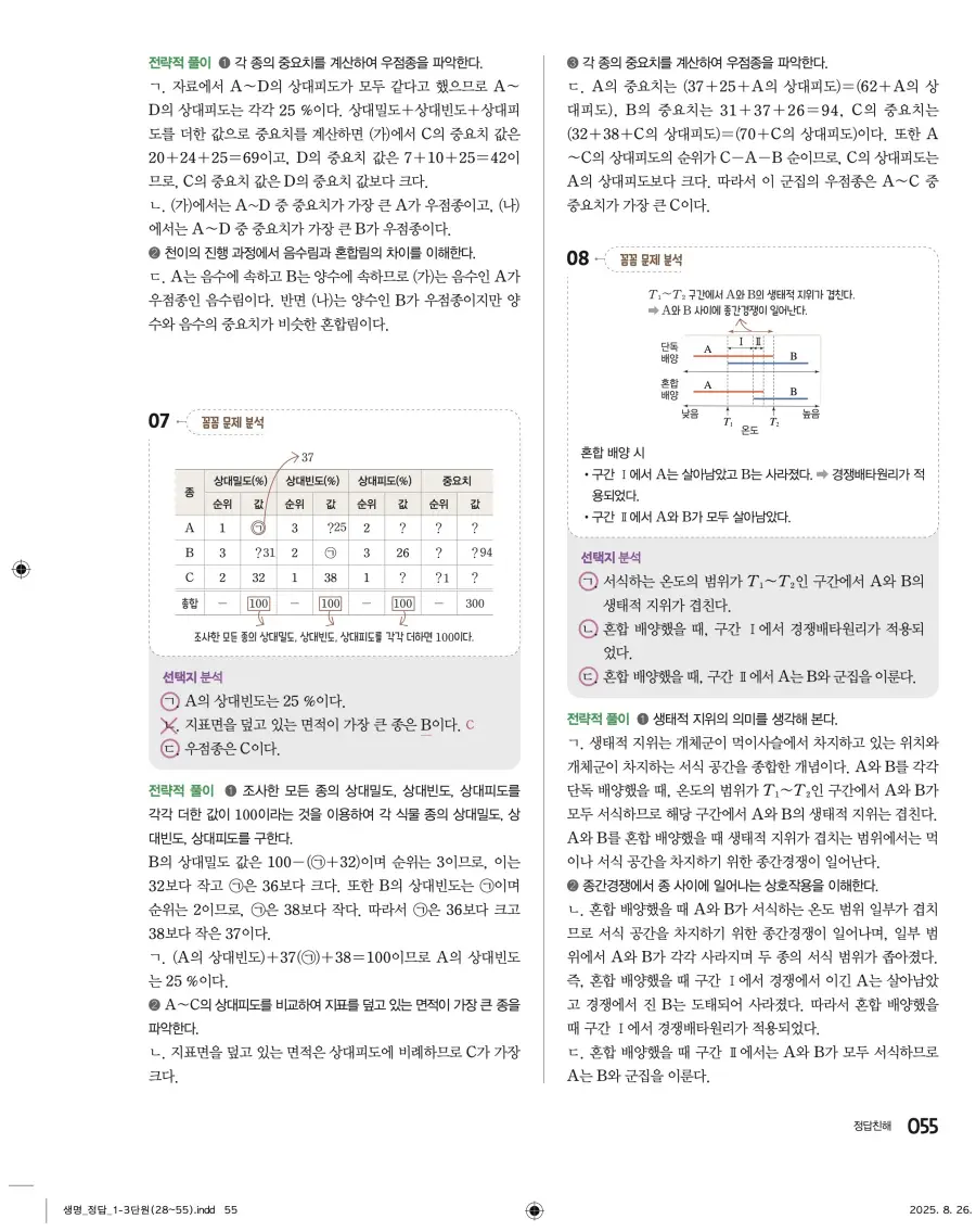 2022 개정 완자 고등 생명과학 답지 55페이지