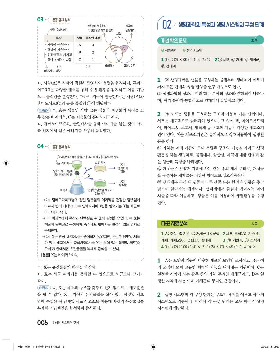 2022 개정 완자 고등 생명과학 답지 6페이지