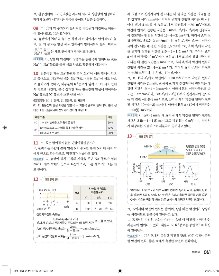 2022 개정 완자 고등 생명과학 답지 61페이지