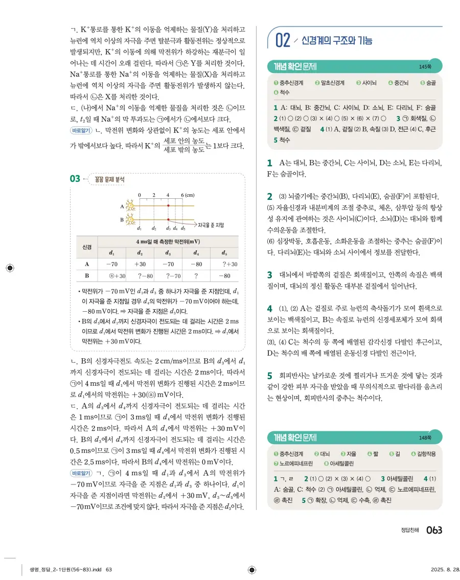 2022 개정 완자 고등 생명과학 답지 63페이지