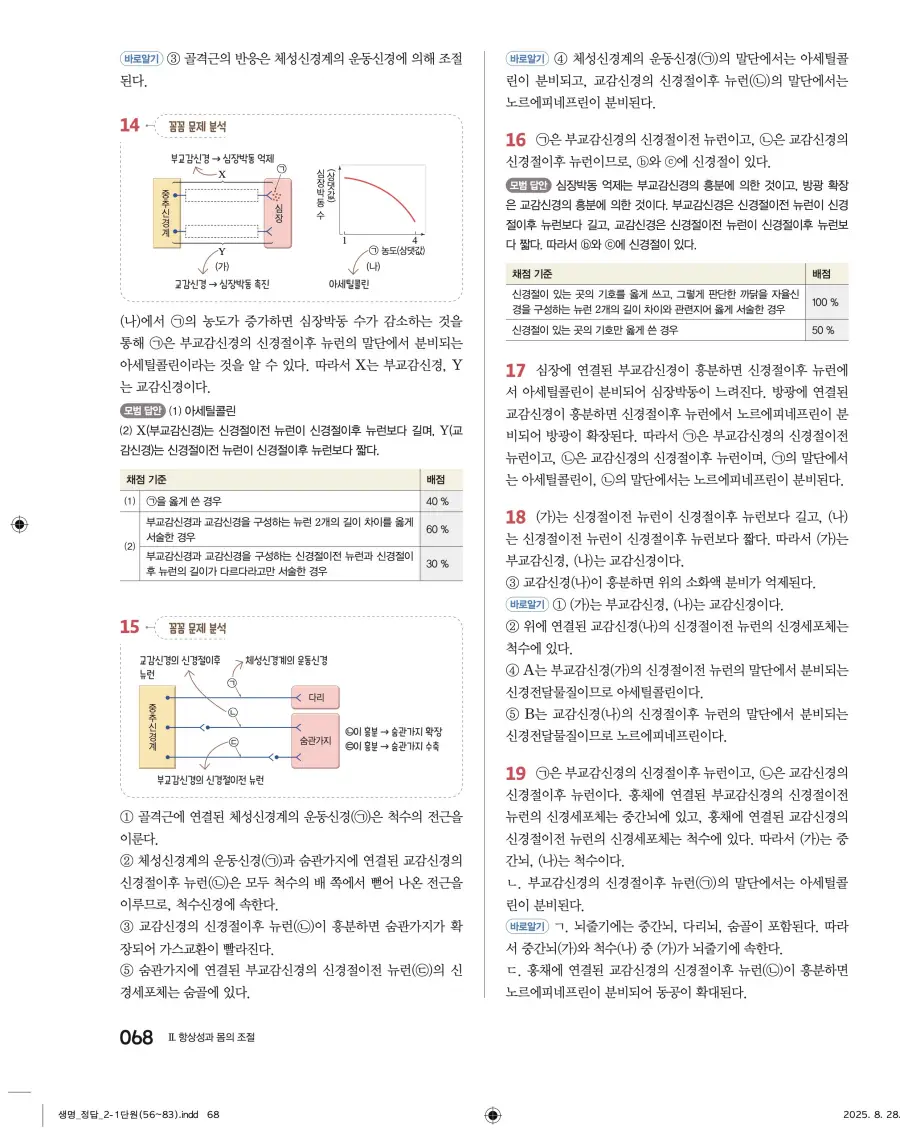 2022 개정 완자 고등 생명과학 답지 68페이지