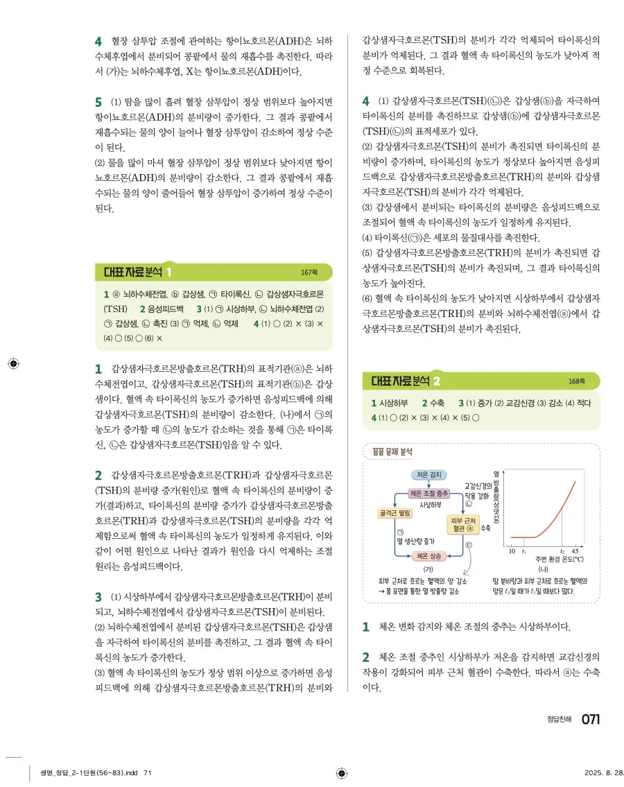 2022 개정 완자 고등 생명과학 답지 71페이지
