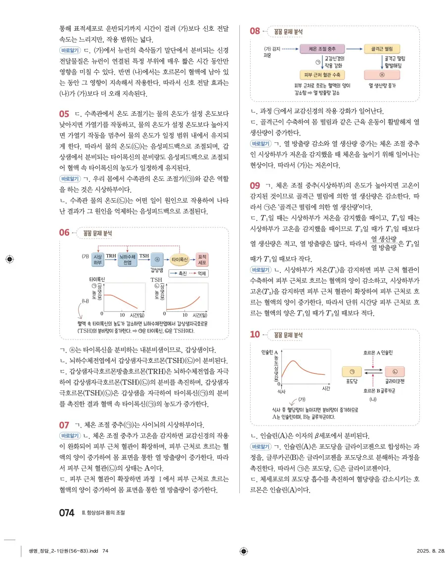2022 개정 완자 고등 생명과학 답지 74페이지