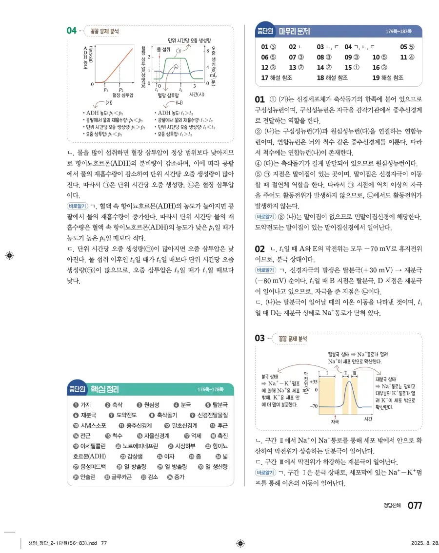 2022 개정 완자 고등 생명과학 답지 77페이지