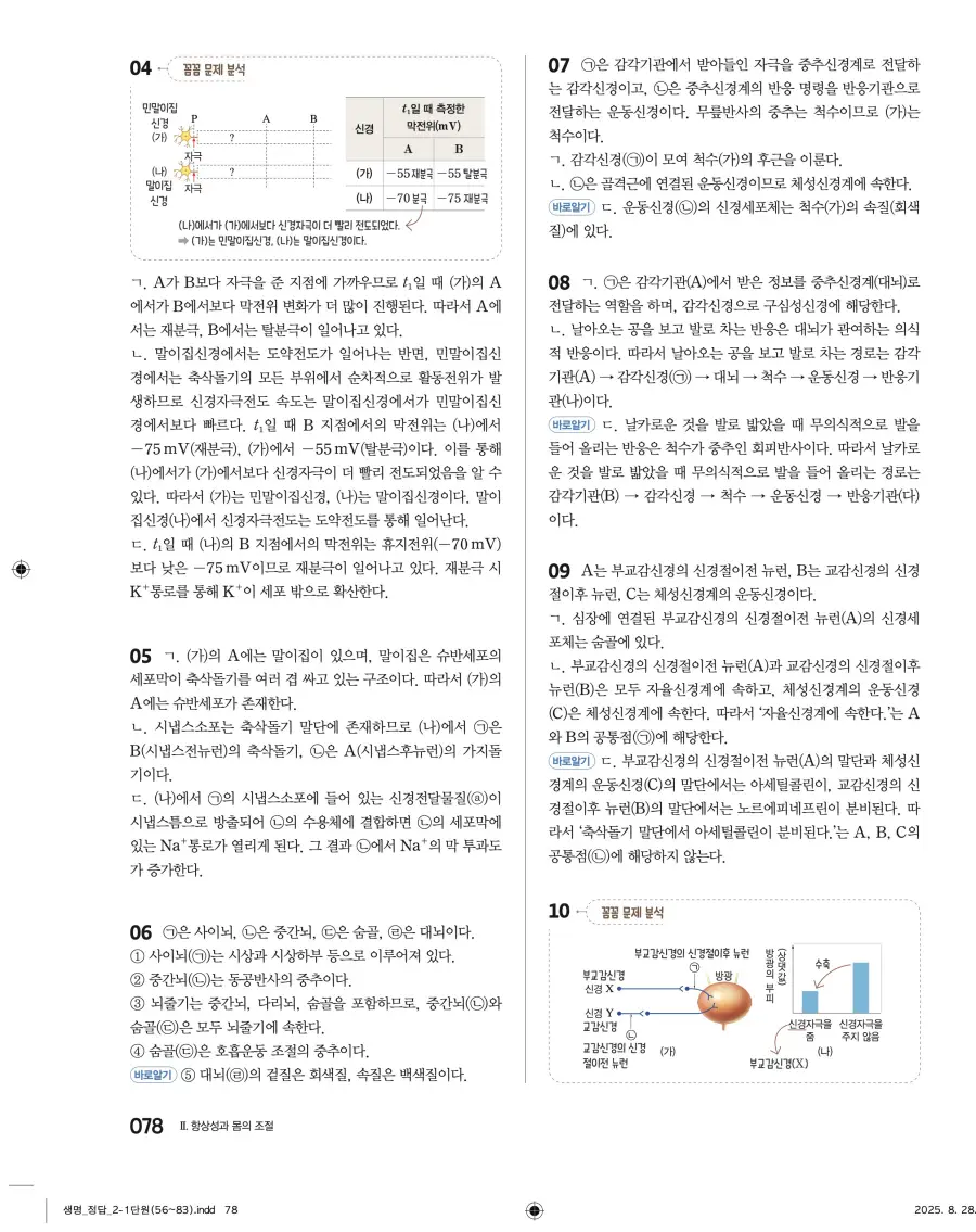 2022 개정 완자 고등 생명과학 답지 78페이지