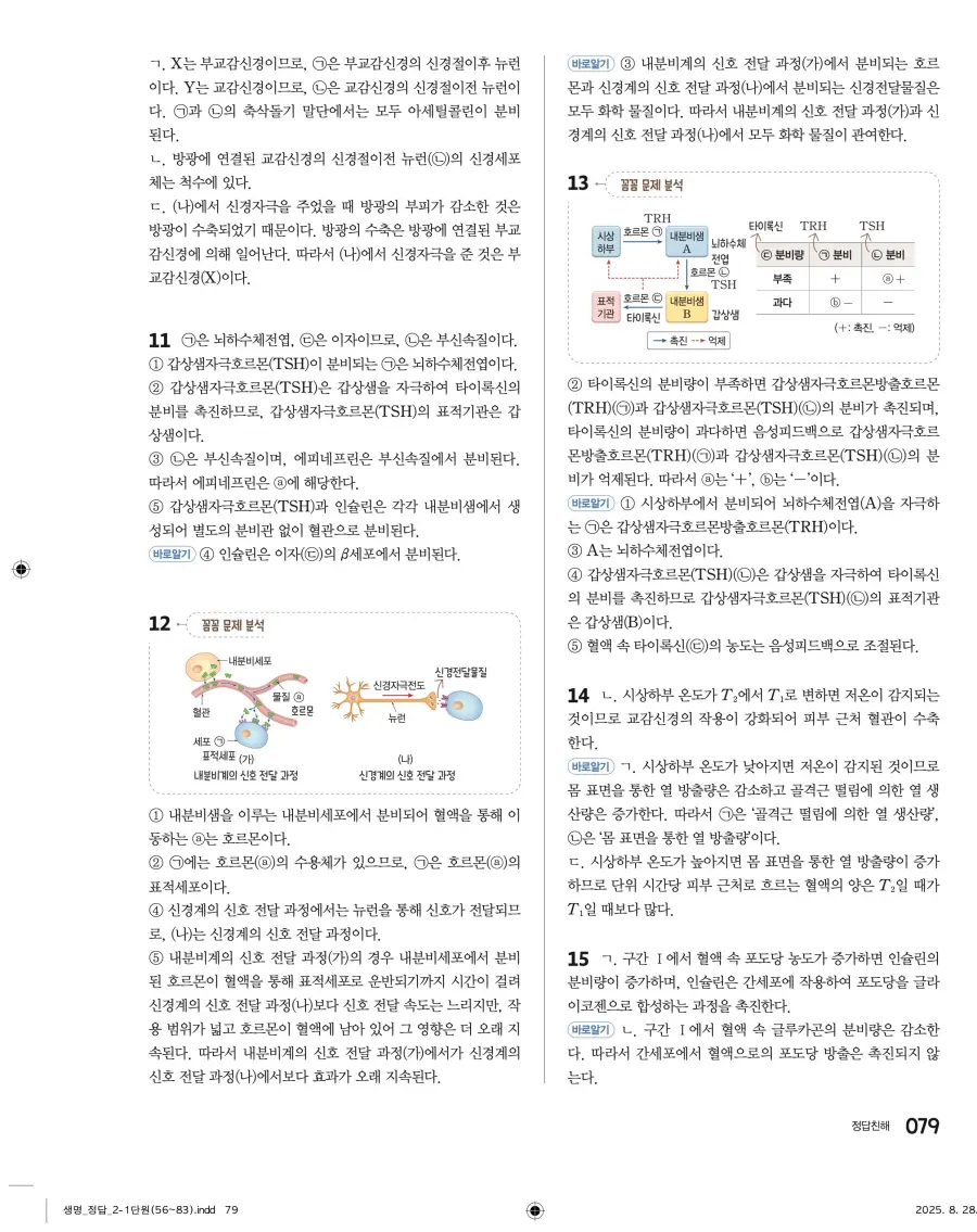2022 개정 완자 고등 생명과학 답지 79페이지