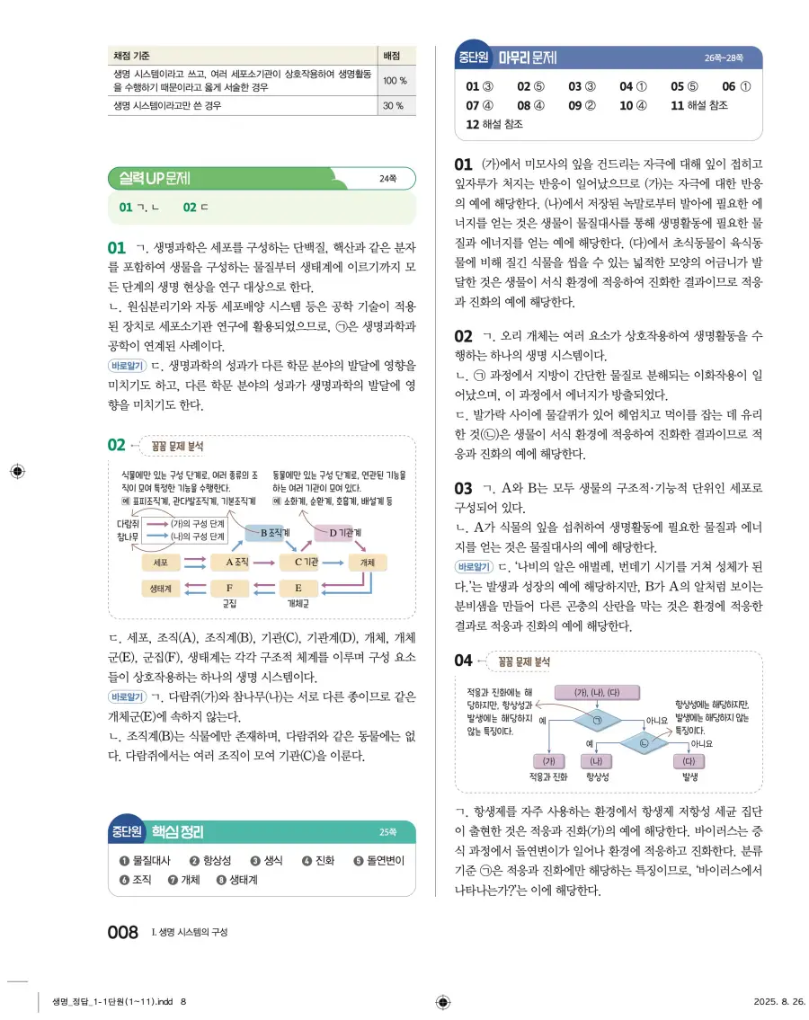 2022 개정 완자 고등 생명과학 답지 8페이지