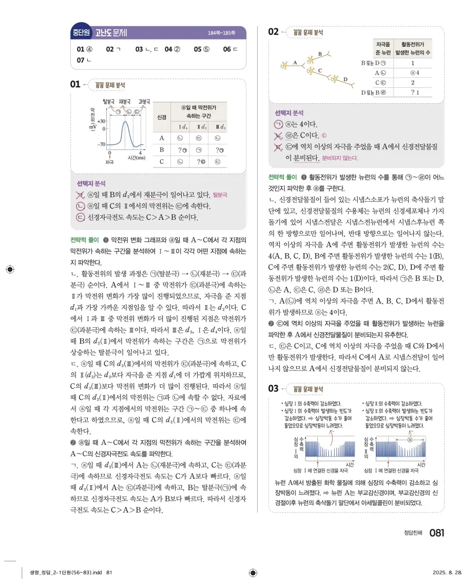 2022 개정 완자 고등 생명과학 답지 81페이지