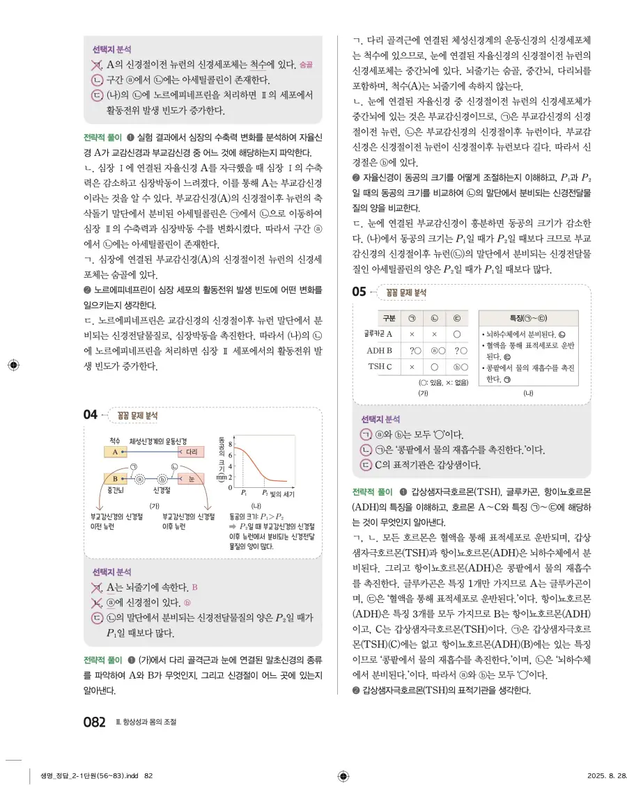 2022 개정 완자 고등 생명과학 답지 82페이지