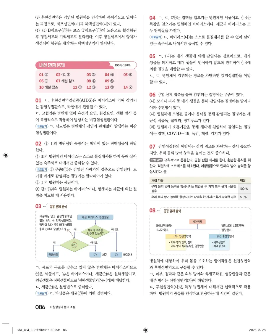 2022 개정 완자 고등 생명과학 답지 86페이지