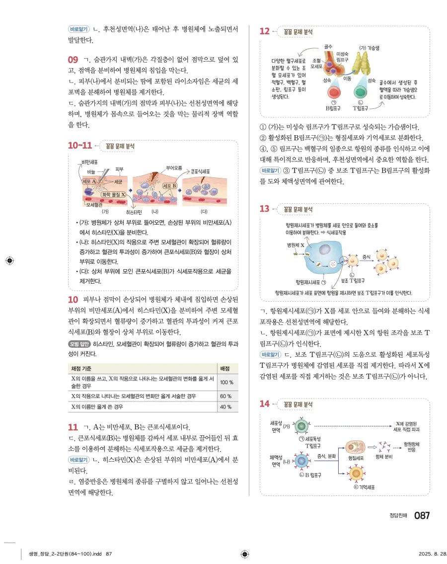2022 개정 완자 고등 생명과학 답지 87페이지