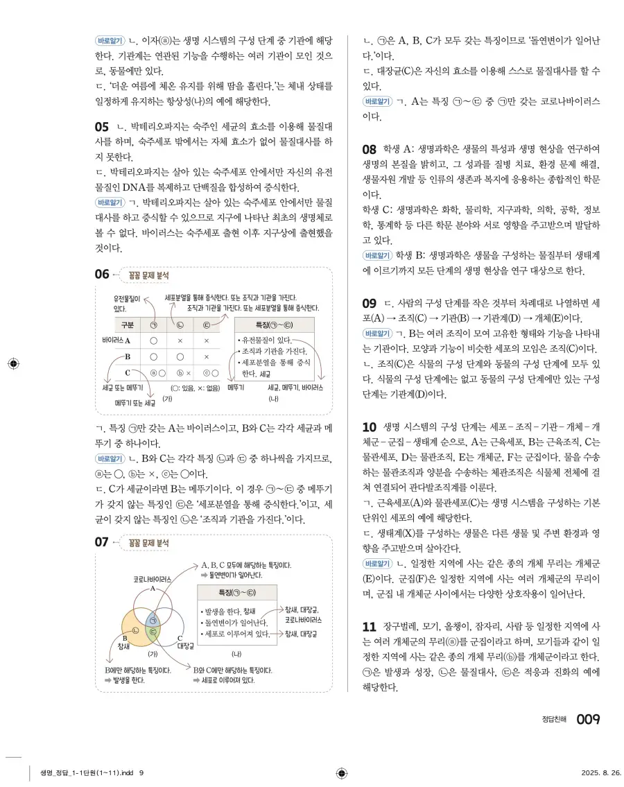 2022 개정 완자 고등 생명과학 답지 9페이지