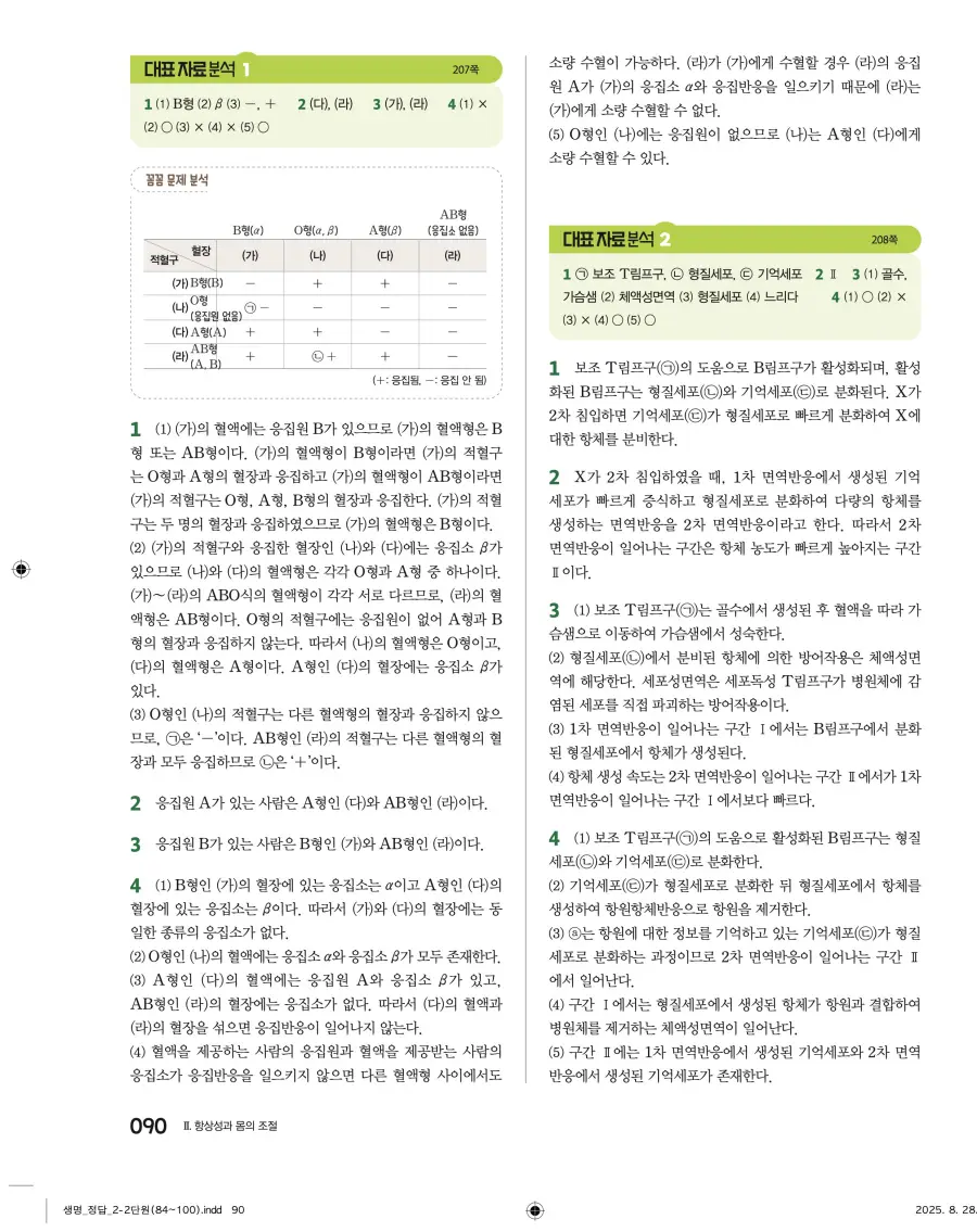 2022 개정 완자 고등 생명과학 답지 90페이지