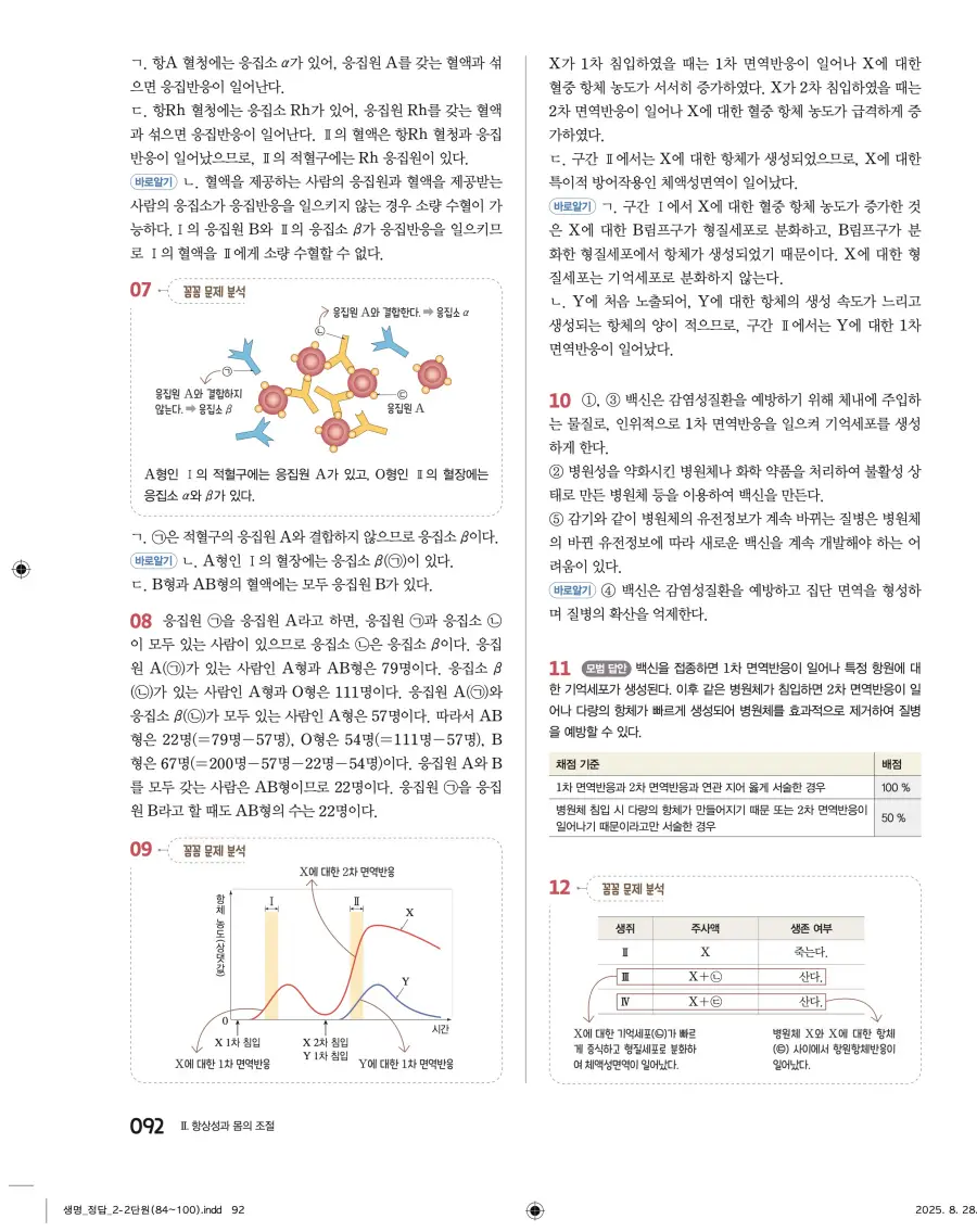 2022 개정 완자 고등 생명과학 답지 92페이지