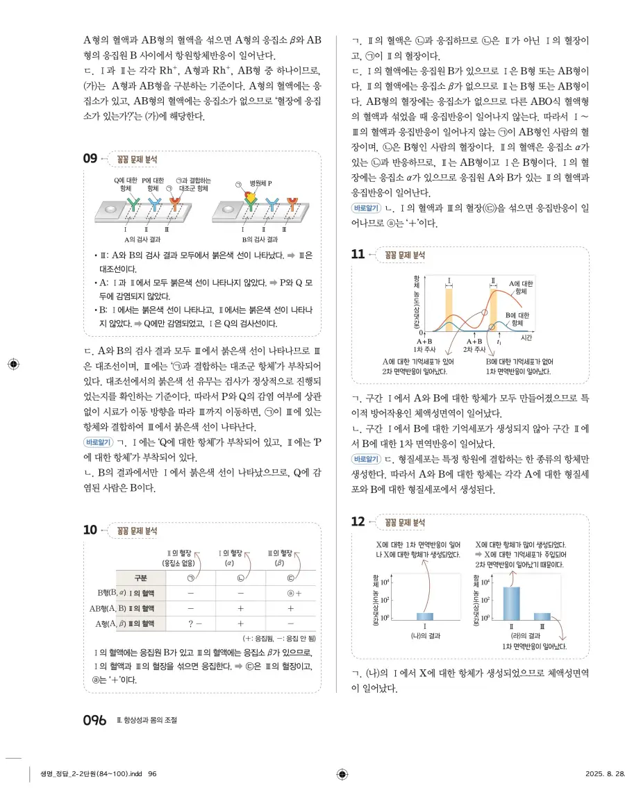 2022 개정 완자 고등 생명과학 답지 96페이지
