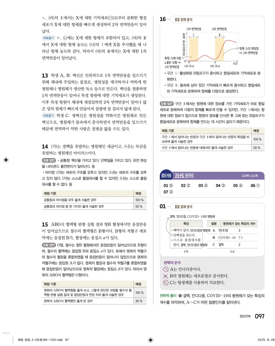 2022 개정 완자 고등 생명과학 답지 97페이지